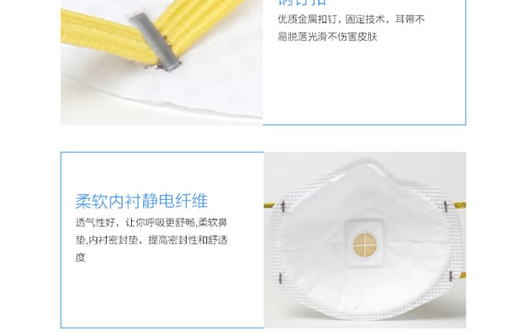 3M 8515CN 防颗粒物口罩 （头带式、带呼吸阀、经济型焊接用、美国NIOSH N95认证和中国KN95认证）